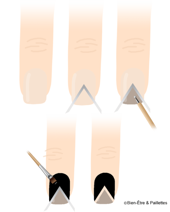 nail-art-or-noir-tuto