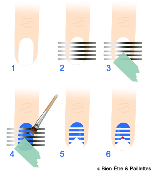 tuto-nail-art-mariniere