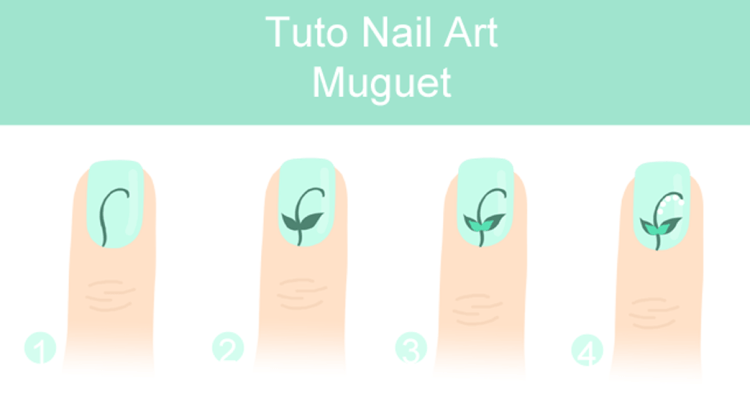 tuto-muguet